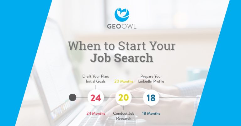 When to Start Your Job Search | Geo Owl | Geo Jobs